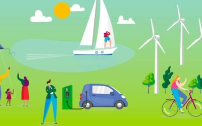 HORIZON EUROPE – CLUSTER 5: Clima, Energia e Mobilità