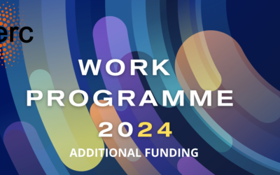 ERC 2024: Additional Funding and Programmatic Changes to Promote Research Excellence and Scientific Communication